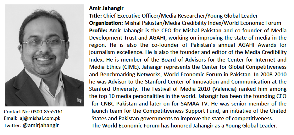 Amir Jahangir Profile
